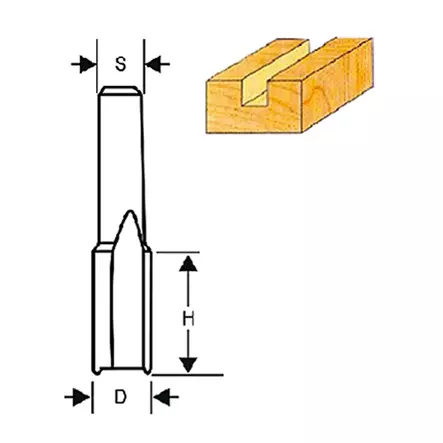 Uurrejyrsin 8x6x20mm - Jyrsin- ja höylänterät - 6420613765051 - 2