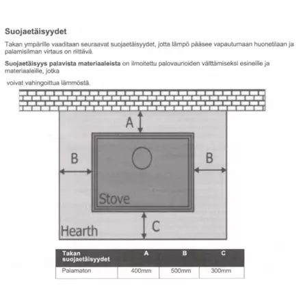 Valmistakka Neri - Takat ja kamiinat - 6438168117461 - 2