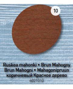 PETSILAKKA RUSKEA MAHONKI 250ml - Lakat - 6412490003593 - 2