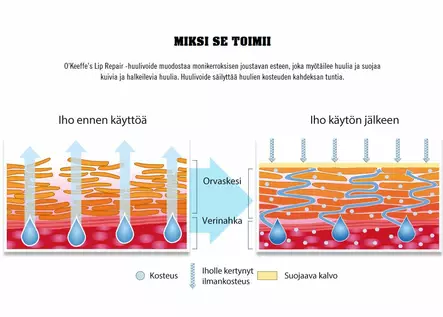 Huulivoide lip repair 4,2 O'Keeffe's - Huulivoiteet - 5704947005795 - 2