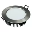 LED ALASVALO 8W KAMELEONTTI IP44 HARJU - Alasvalot - 6438140419606 - 1