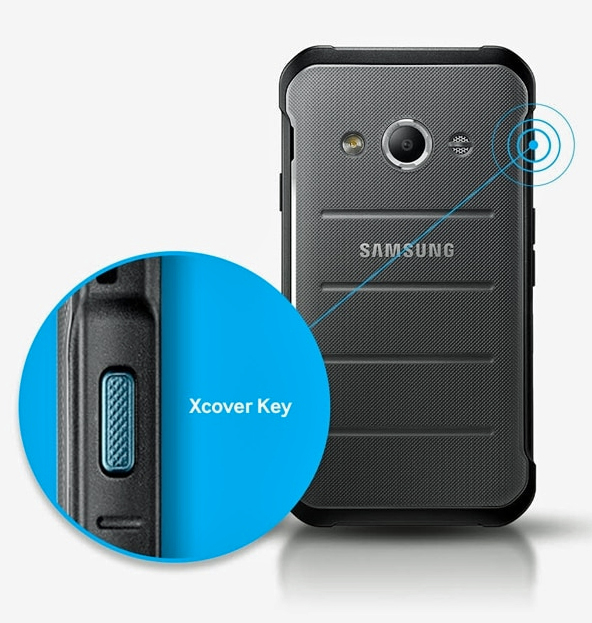 SAMSUNG GALAXY XCOVER ÄLYPUHELIN 4G Käytetty ja huollettu