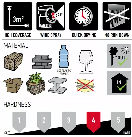 SPRAYMAALI ONE VAALEAN HARMAA RAL7035 400ml MASTON ACRYLCOMP MATTA - Spraymaalit - 6412490045487 - 2