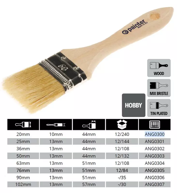 YLEISSIVELLIN HOBBY A01 20MM ANG0300 - Siveltimet ja pensselit - 5900950153007 - 1