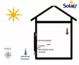 AURINKOPUHALLIN SOLAR 20 - 40m2 - Aurinkolämmittimet - 6438168088549 - 3