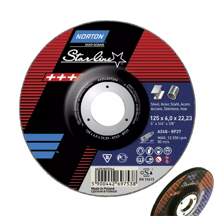 Norton hiomalaikka - Hiomalaikat - 5900442697569 - 1